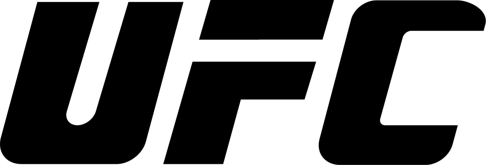 2560px-UFC_logo.svg.png